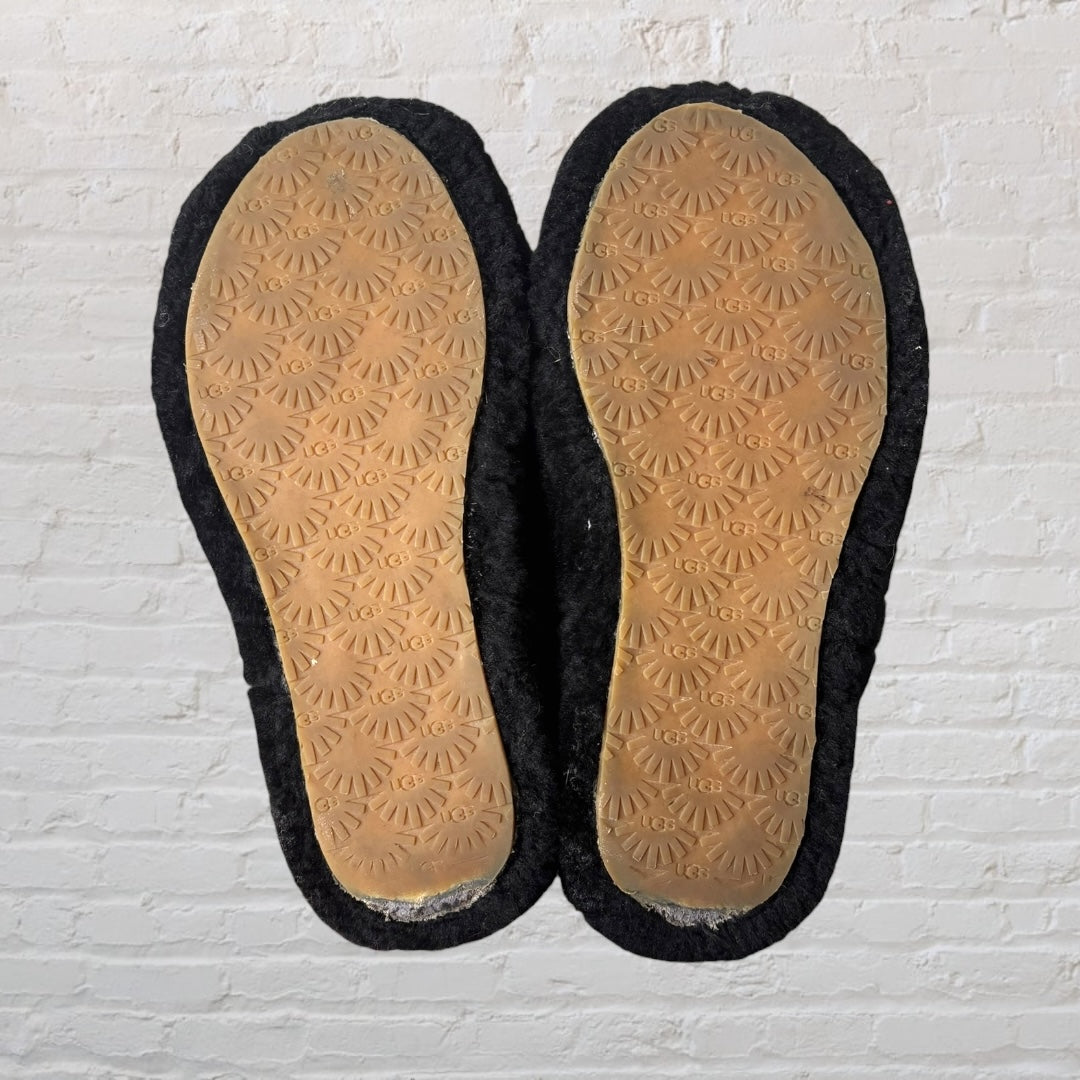 Black fluffy slingback slippers by UGG with elastic UGG-branded strap.